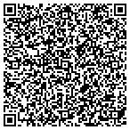 QR code with Board Of Regents Of The University Of Nebraska contacts