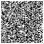 QR code with Board Of Regents Of The University Of Nebraska contacts