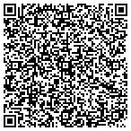 QR code with Board Of Regents Of The University Of Nebraska contacts