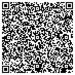 QR code with Board Of Regents Of The University Of Nebraska contacts
