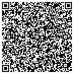 QR code with Board Of Regents Of The University Of Nebraska contacts