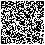 QR code with Board Of Regents Of The University Of Nebraska contacts