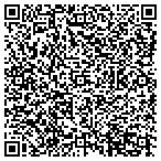 QR code with Imperial County Health Department contacts