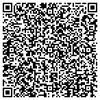 QR code with Imperial County Health Department contacts