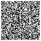 QR code with Sunstone Counseling Center LLC contacts