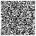 QR code with Sylvan Learning Ctr contacts