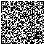 QR code with Inyo County Health & Human Service contacts