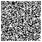 QR code with Military Chapter West Uniformed Services West contacts