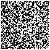 QR code with Kumon Math & Reading Ctr. of Centennial - Lone Tree contacts