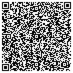 QR code with Investment Advisors Fncl Group contacts