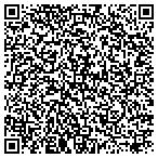 QR code with Perpetual Progress contacts