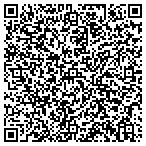 QR code with Secure Network Solutions contacts