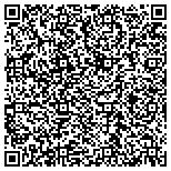 QR code with Long Island City Psychotherapy Services Lcsw P C contacts