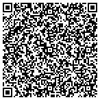 QR code with Zuciello Computer Support contacts