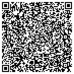 QR code with Modern Computer & Software Systems contacts