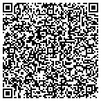 QR code with Innovative IT Concepts, Inc contacts