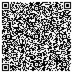 QR code with Mathematics Tutor in CT contacts