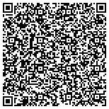 QR code with Moving Forward Consulting, LLC contacts