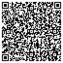 QR code with Perez Janet L contacts