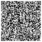 QR code with Pinnacle Network Solutions contacts