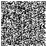 QR code with CMIT Solutions of Central Austin contacts