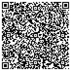 QR code with Rutgers The State University Of New Jersey contacts