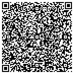 QR code with Rutgers The State University Of New Jersey contacts
