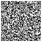 QR code with Duval County Health Department contacts