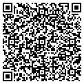 QR code with Gravity Systems contacts