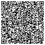 QR code with Interface Logic Technology Solutions Inc contacts