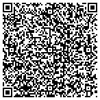 QR code with Lambert Automated Test Equipment Consulting contacts
