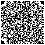 QR code with American Financial & Tax Strategies Incorporated contacts