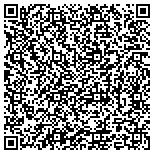 QR code with Ridgeway Management And Technologies Incorporated contacts