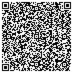 QR code with Atlas Advisors Limited Liability Company contacts