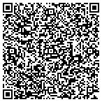 QR code with SupportChoice Inc. contacts