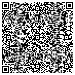 QR code with Northwest Center For Personal & Family contacts