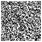 QR code with Atlantic Financial Group, LLC contacts