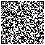 QR code with Centers For Disease Control And Prevention contacts