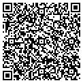 QR code with County Of Fulton contacts