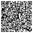 QR code with Felc contacts