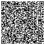 QR code with Georgia Department Human Resources contacts