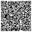 QR code with Clarkson University Rotc contacts