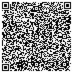 QR code with Ironclad Technology Services LLC contacts