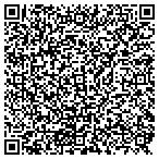 QR code with In-Home Tutors of Orlando contacts