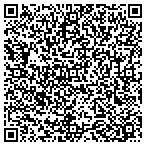 QR code with Interactive Nclex Tutoring LLC contacts