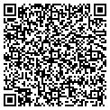 QR code with Irvin Markoff contacts