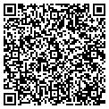 QR code with Just Tutoring contacts