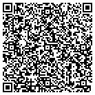 QR code with Mollohan Machine Shop contacts