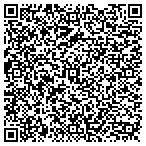 QR code with Mathematical Consulting contacts