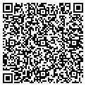 QR code with Mathinasium contacts